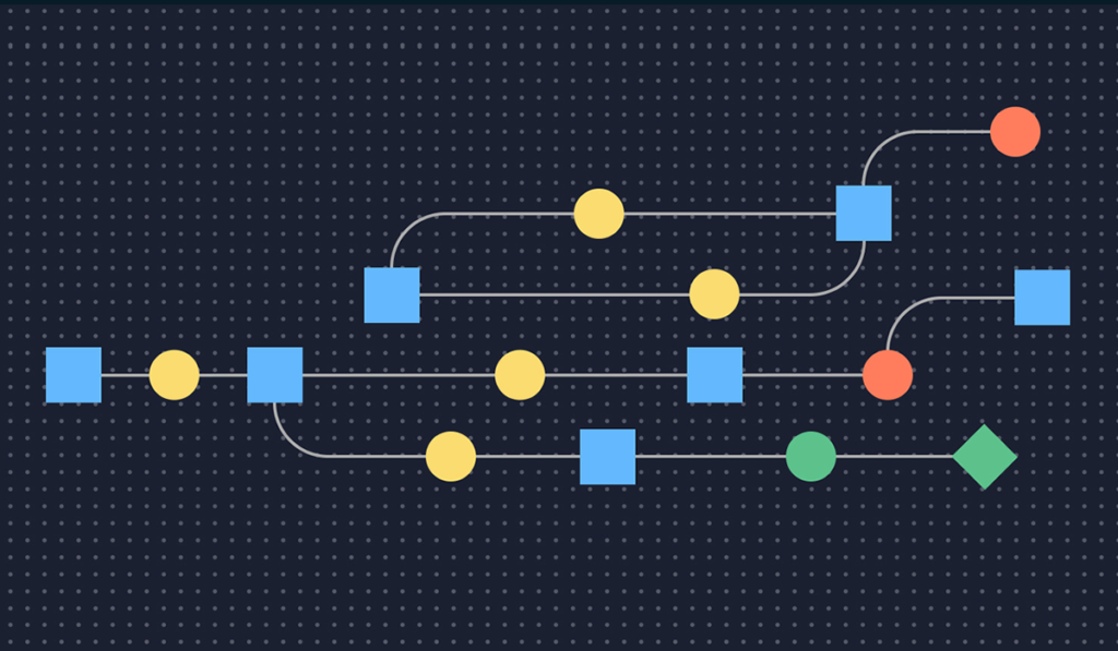 laravel prompt migrations